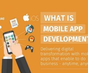 What-is-Mobile-Apps-Development